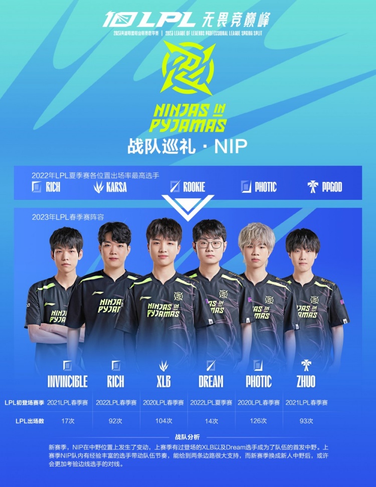 賽事導致狀 賽事導致狀