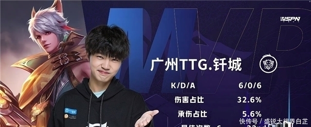 优化的长尾 优化的长尾